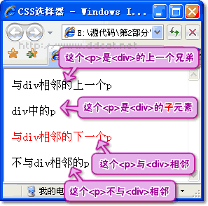 图4-11 使用相邻选择器定义CSS的显示效果